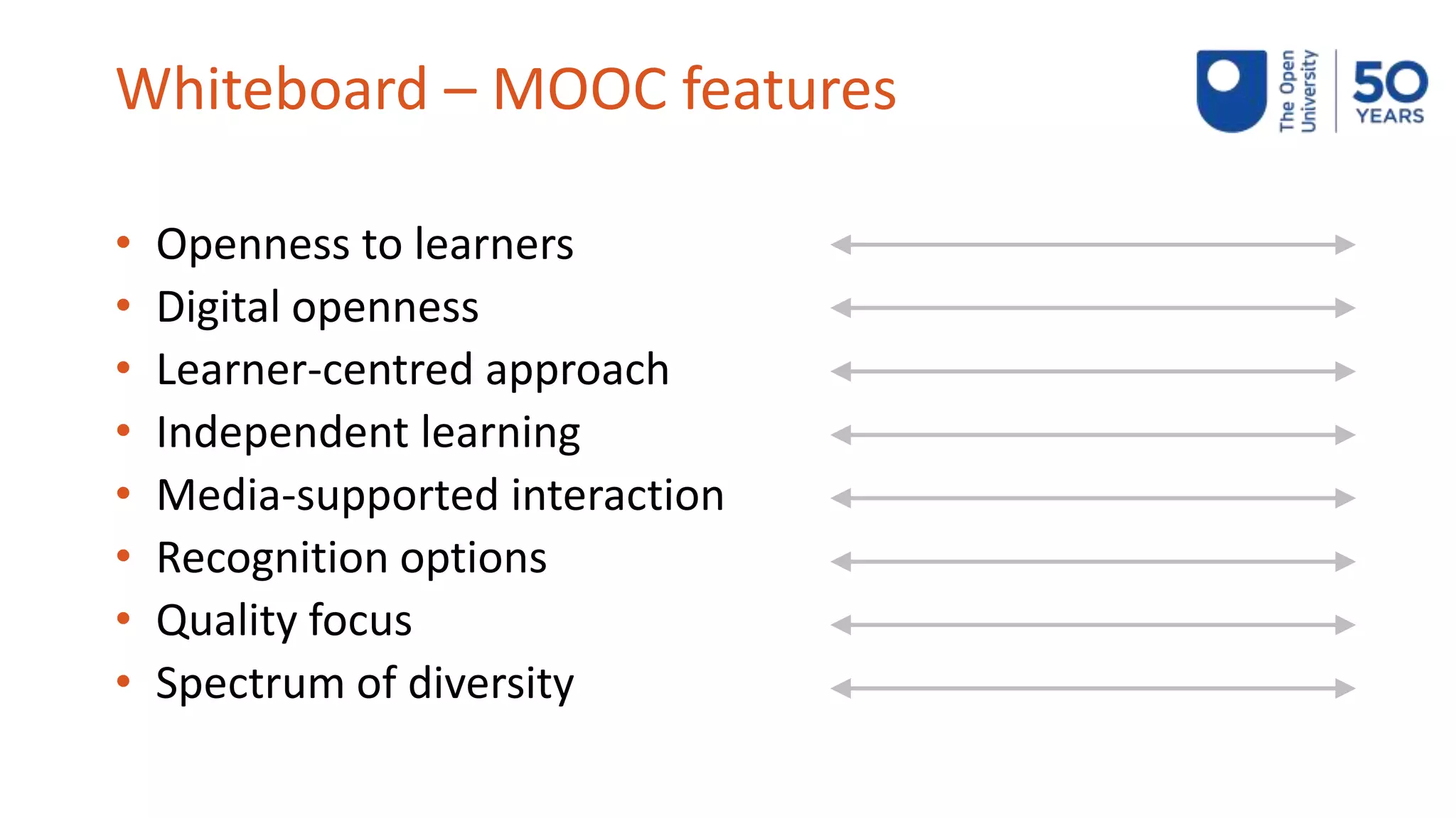 Whiteboard – MOOC features
• Openness to learners
• Digital openness
• Learner-centred approach
• Independent learning
• Media-supported interaction
• Recognition options
• Quality focus
• Spectrum of diversity
 