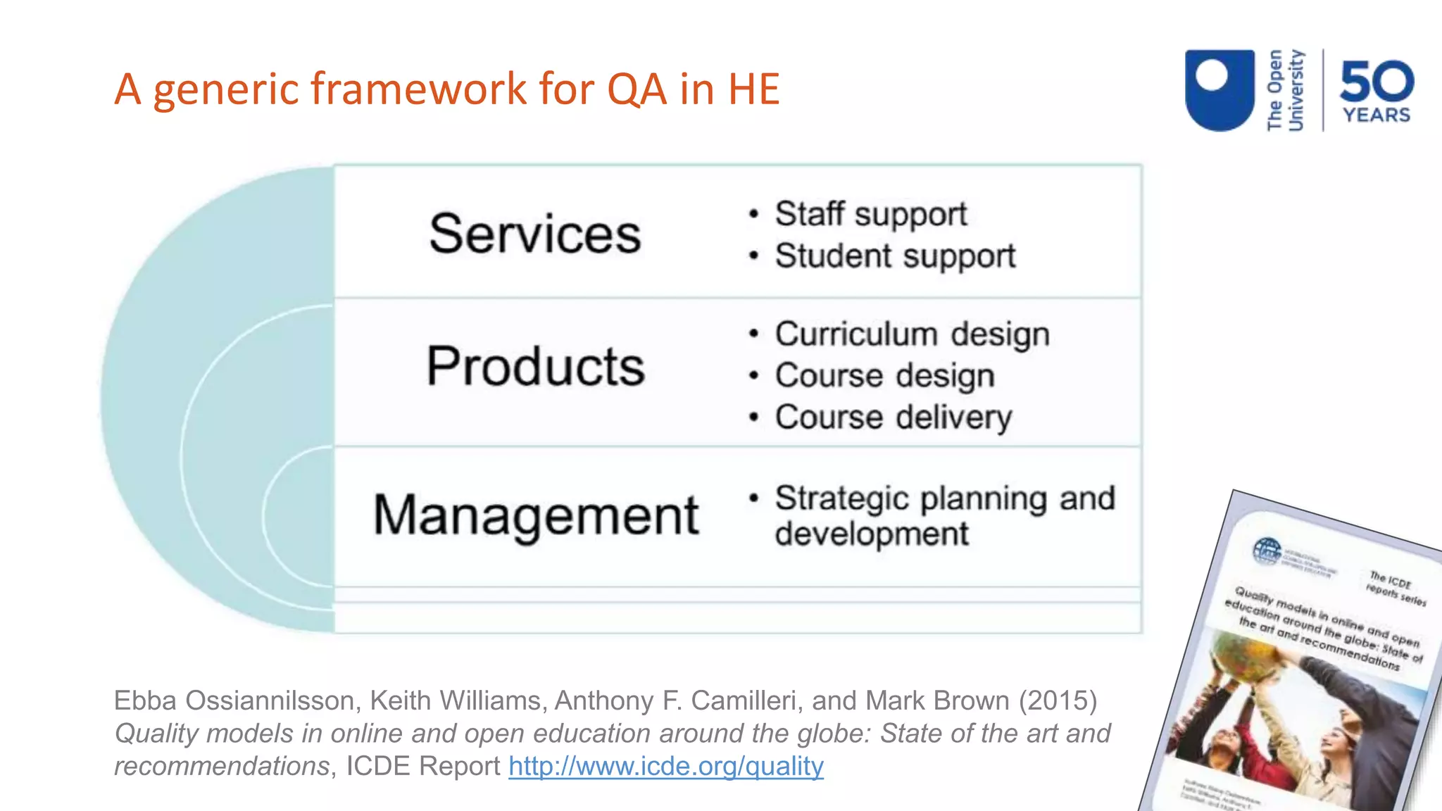 A generic framework for QA in HE
Ebba Ossiannilsson, Keith Williams, Anthony F. Camilleri, and Mark Brown (2015)
Quality models in online and open education around the globe: State of the art and
recommendations, ICDE Report http://www.icde.org/quality
 