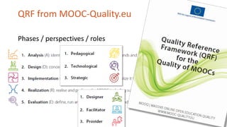 QRF from MOOC-Quality.eu
Phases / perspectives / roles
 