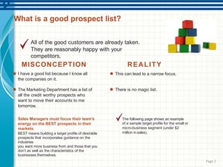 What is a good prospect list?
All of the good customers are already taken.
They are reasonably happy with your
competitors.
MISCONCEPTION
I have a good list because I know all
the companies on it.
REALITY
This can lead to a narrow focus.
The Marketing Department has a list of
all the credit worthy prospects who
want to move their accounts to me
tomorrow.
Sales Managers must focus their team’s
energy on the BEST prospects in their
markets.
BEST means building a target profile of desirable
prospects that incorporates guidance on the
industries
you want more business from and those that you
don’t as well as the characteristics of the
businesses themselves.
There is no magic list.
The following page shows an example
of a sample target profile for the small or
micro-business segment (under $2
million in sales).
Page 2
 