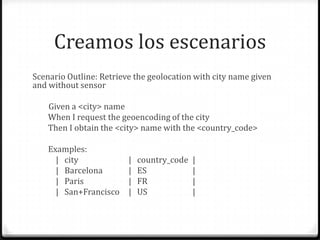 Creamos los escenarios
Scenario Outline: Retrieve the geolocation with city name given
and without sensor
Given a <city> name
When I request the geoencoding of the city
Then I obtain the <city> name with the <country_code>
Examples:
| city | country_code |
| Barcelona | ES |
| Paris | FR |
| San+Francisco | US |
 