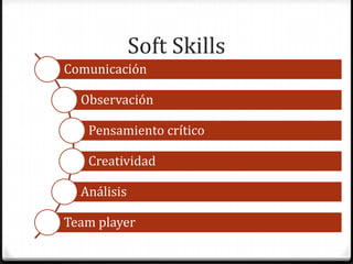 Soft Skills
Comunicación
Observación
Pensamiento crítico
Creatividad
Análisis
Team player
 