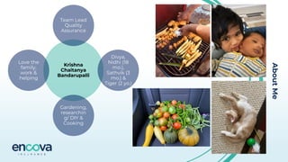 About
Me
Krishna
Chaitanya
Bandarupalli
Team Lead
Quality
Assurance
Divya,
Nidhi (18
mo.),
Sathvik (3
mo.) &
Tiger (2 yo.)
Gardening,
researchin
g/ DIY &
Cooking
Love the
family,
work &
helping
 