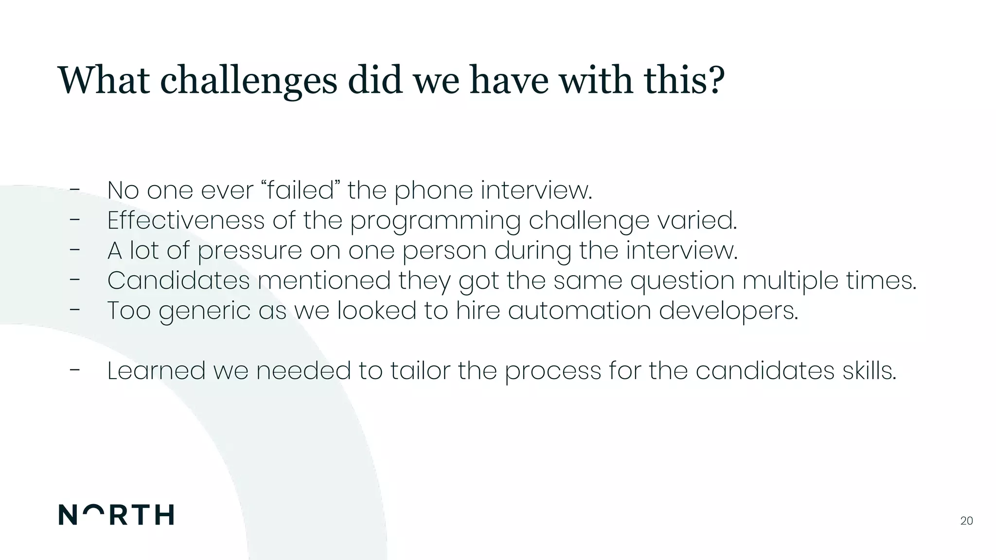 2020
- No one ever “failed” the phone interview.
- Effectiveness of the programming challenge varied.
- A lot of pressure on one person during the interview.
- Candidates mentioned they got the same question multiple times.
- Too generic as we looked to hire automation developers.
- Learned we needed to tailor the process for the candidates skills.
What challenges did we have with this?
 