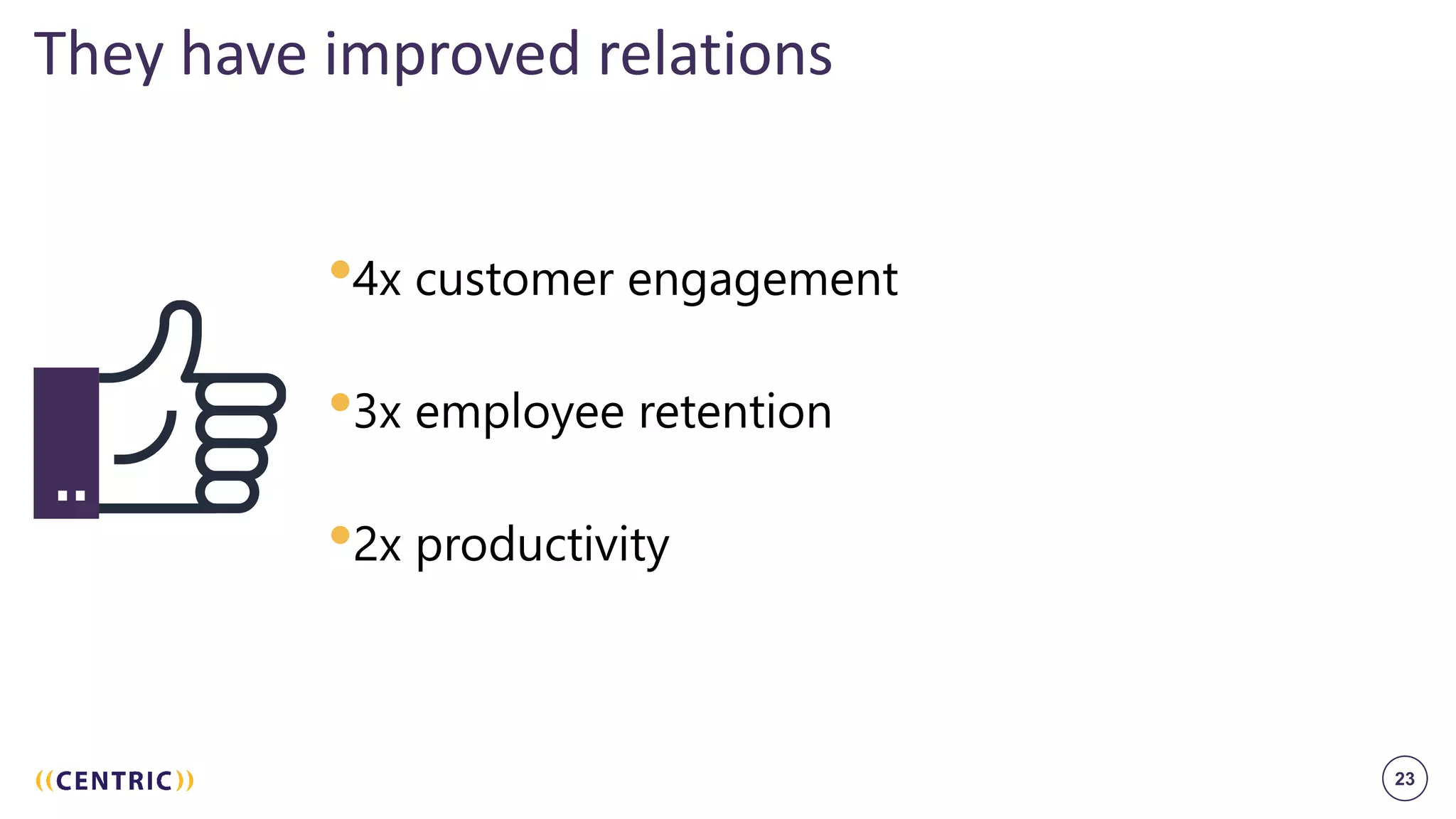 23
They have improved relations
•4x customer engagement
•3x employee retention
•2x productivity
 