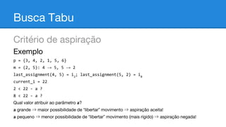 Busca Tabu
Critério de aspiração
Exemplo
p = {3, 4, 2, 1, 5, 6}
m = (2, 5): 4 → 5, 5 → 2
last_assignment(4, 5) = i2; last_assignment(5, 2) = i8
current_i = 22
2 < 22 - a ?
8 < 22 - a ?
Qual valor atribuir ao parâmetro a?
a grande ⇒ maior possibilidade de “libertar” movimento ⇒ aspiração aceita!
a pequeno ⇒ menor possibilidade de “libertar” movimento (mais rígido) ⇒ aspiração negada!

 