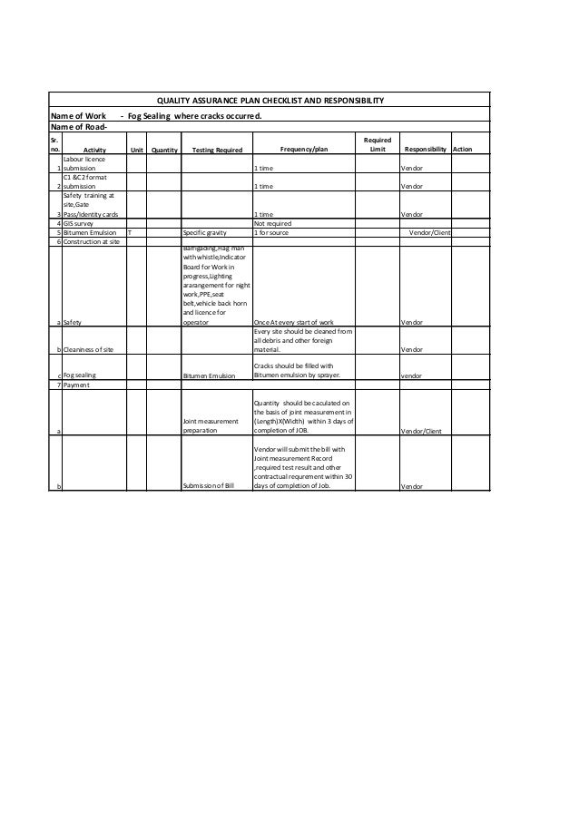 Qap Checklist And Responsibility
