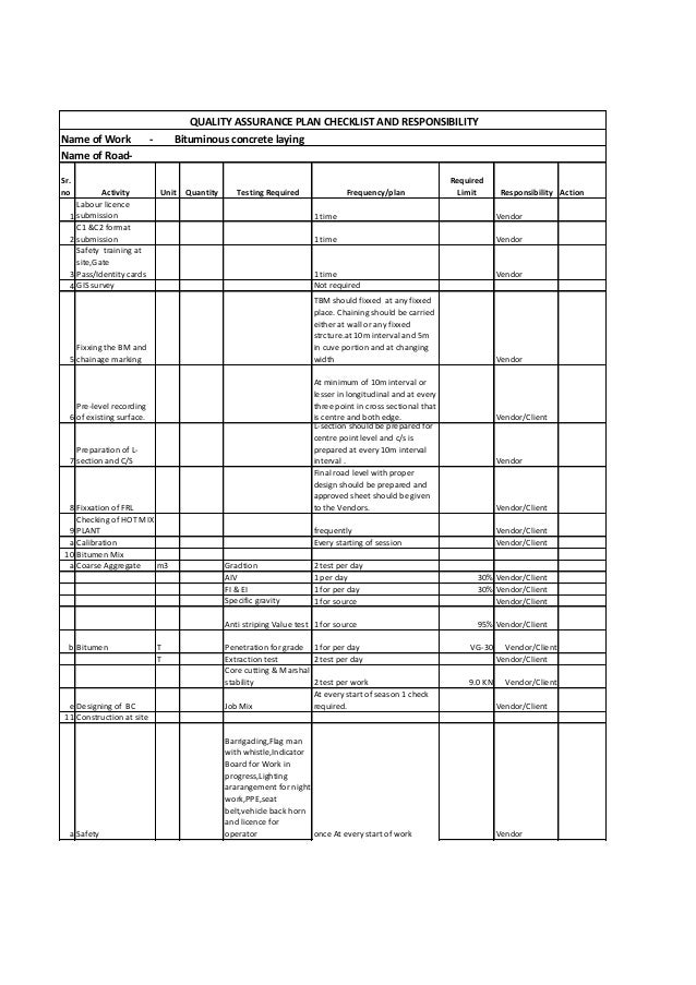 Qap Checklist And Responsibility