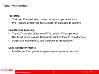 Performance Testing with LoadRunner Case Study | PPT