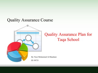 Quality Assurance Plan for
Taqa School
By: Noor Mohammed Al-Maashani
ID: 98735
Quality Assurance Course
 