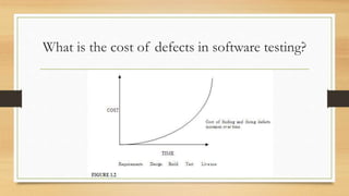 What is the cost of defects in software testing?
 