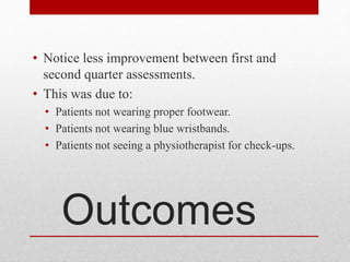 Outcomes
• Notice less improvement between first and
second quarter assessments.
• This was due to:
• Patients not wearing proper footwear.
• Patients not wearing blue wristbands.
• Patients not seeing a physiotherapist for check-ups.
 