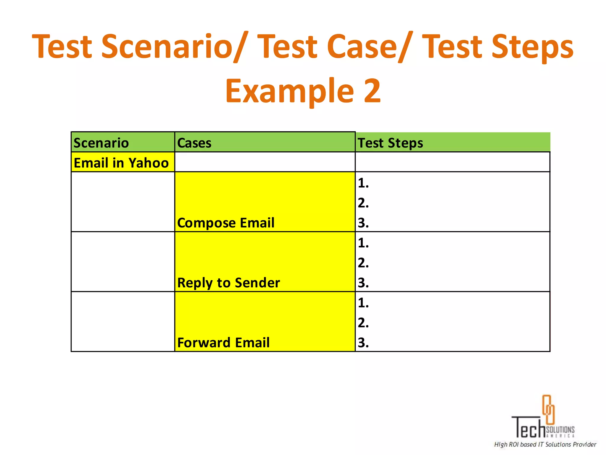 Test Scenario/ Test Case/ Test Steps
             Example 2
  Scenario       Cases             Test Steps
  Email in Yahoo
                                   1.
                                   2.
                 Compose Email     3.
                                   1.
                                   2.
                 Reply to Sender   3.
                                   1.
                                   2.
                 Forward Email     3.
 
