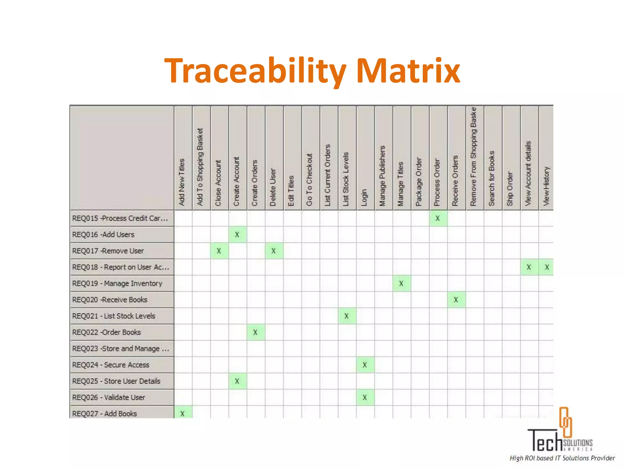 Traceability Matrix
 