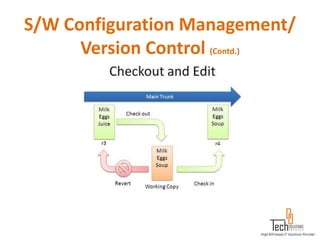 S/W Configuration Management/
      Version Control (Contd.)
 