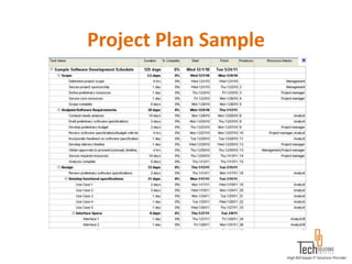 Project Plan Sample
 