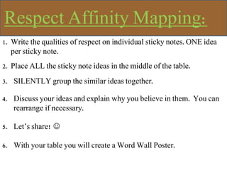 Respect Affinity Mapping:
1. Write the qualities of respect on individual sticky notes. ONE idea
per sticky note.
2. Place ALL the sticky note ideas in the middle of the table.
3. SILENTLY group the similar ideas together.
4. Discuss your ideas and explain why you believe in them. You can
rearrange if necessary.
5. Let’s share! 
6. With your table you will create a Word Wall Poster.
 
