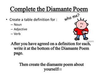 Complete the Diamante Poem
• Create a table definition for :
– Noun
– Adjective
– Verb
After you have agreed on a definition for each,
write it at the bottom of the Diamante Poem
page.
Then create the diamante poem about
yourself!!
 