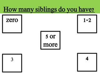 How many siblings do you have?
zero
3
5 or
more
1-2
4
 