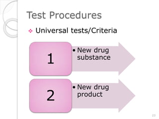 Test Procedures
 Universal tests/Criteria
• New drug
substance
1
• New drug
product
2
23
 