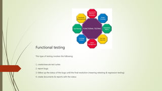Functional testing
This type of testing involves the following:
1. create/execute test suites
2. report bugs
3. follow up the status of the bugs until the final resolution (meaning retesting & regression testing)
4. create documents & reports with the status
 