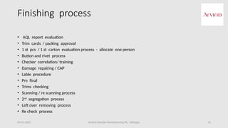 Arvind Lifestyle Manufacturing Plc - Ethiopia 10
Finishing process
• AQL report evaluation
• Trim cards / packing approval
• 1 st pcs / 1 st carton evaluation process - allocate one person
• Button and rivet process
• Checker correlation/ training
• Damage repairing / CAP
• Lable procedure
• Pre final
• Trims checking
• Scanning / re scanning process
• 2nd
segregation process
• Left over removing process
• Re check process
05-01-2022
 