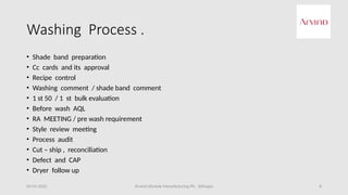 Arvind Lifestyle Manufacturing Plc - Ethiopia 8
Washing Process .
• Shade band preparation
• Cc cards and its approval
• Recipe control
• Washing comment / shade band comment
• 1 st 50 / 1 st bulk evaluation
• Before wash AQL
• RA MEETING / pre wash requirement
• Style review meeting
• Process audit
• Cut – ship , reconciliation
• Defect and CAP
• Dryer follow up
05-01-2022
 