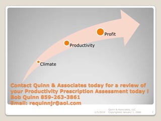 Contact Quinn & Associates today for a review of your Productivity Prescription Assessment today !Bob Quinn 859-263-3861Email: requinnjr@aol.com2/5/2010Quinn & Associates, LLC.                   Copyrighted January 1, 20067