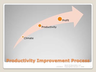 Productivity Improvement Process 2/5/2010 Quinn & Associates, LLC.                   Copyrighted January 1, 2006 1 