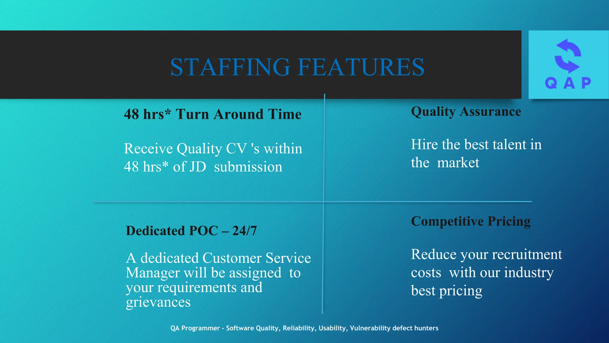 QAP services PPT_wireless.pptx