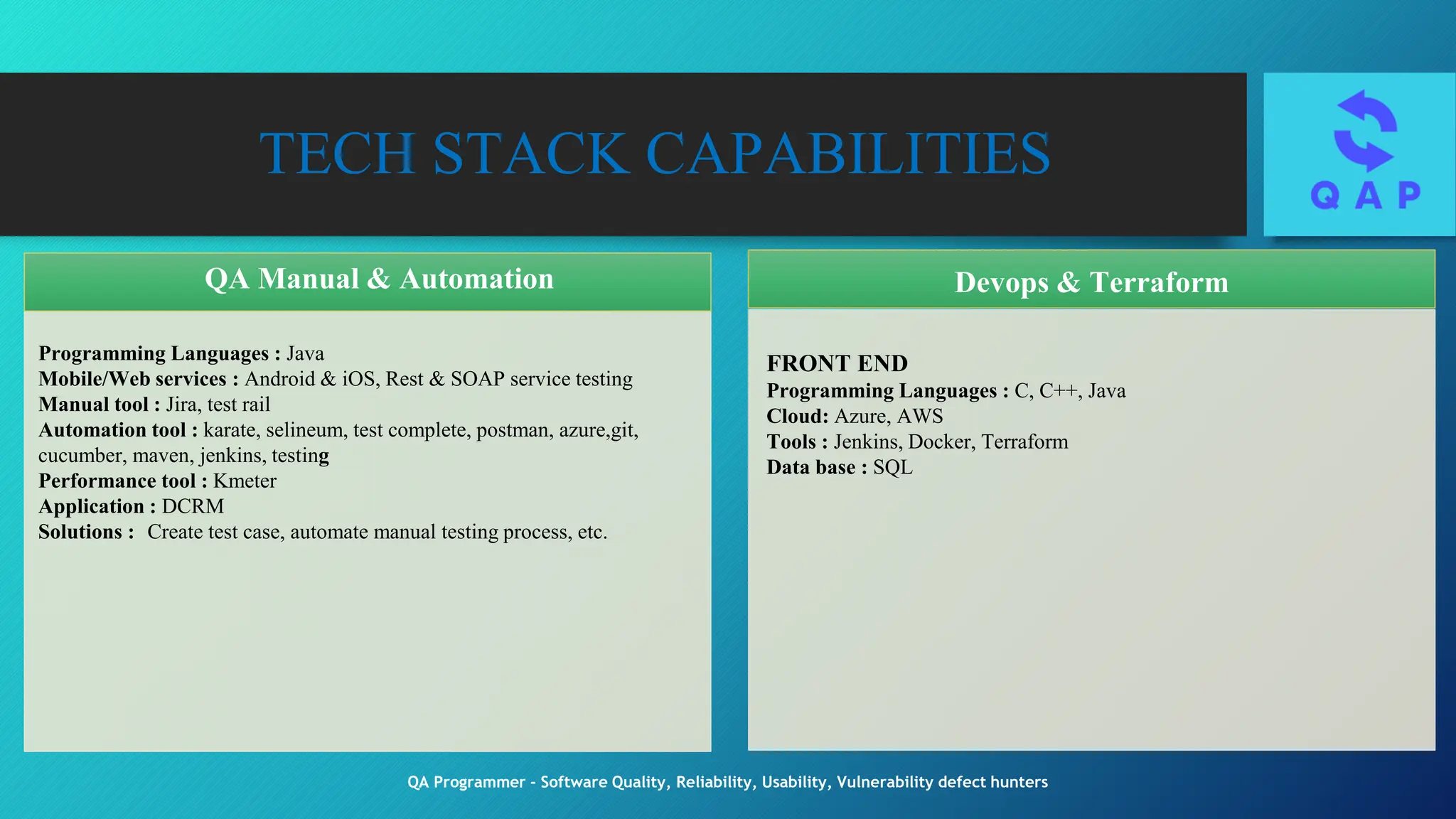 QAP services PPT_wireless.pptx