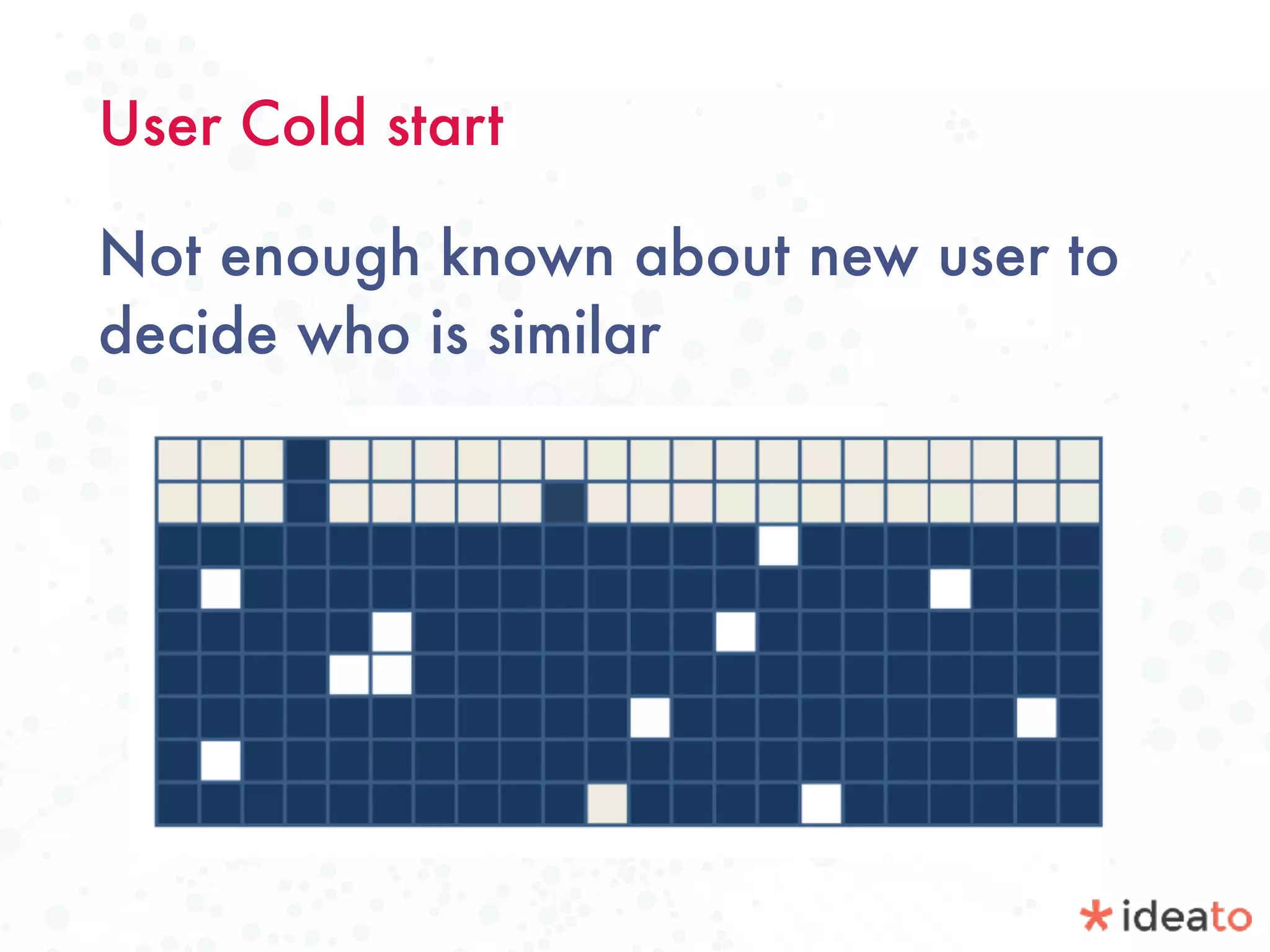 User Cold start
Not enough known about new user to
decide who is similar
 