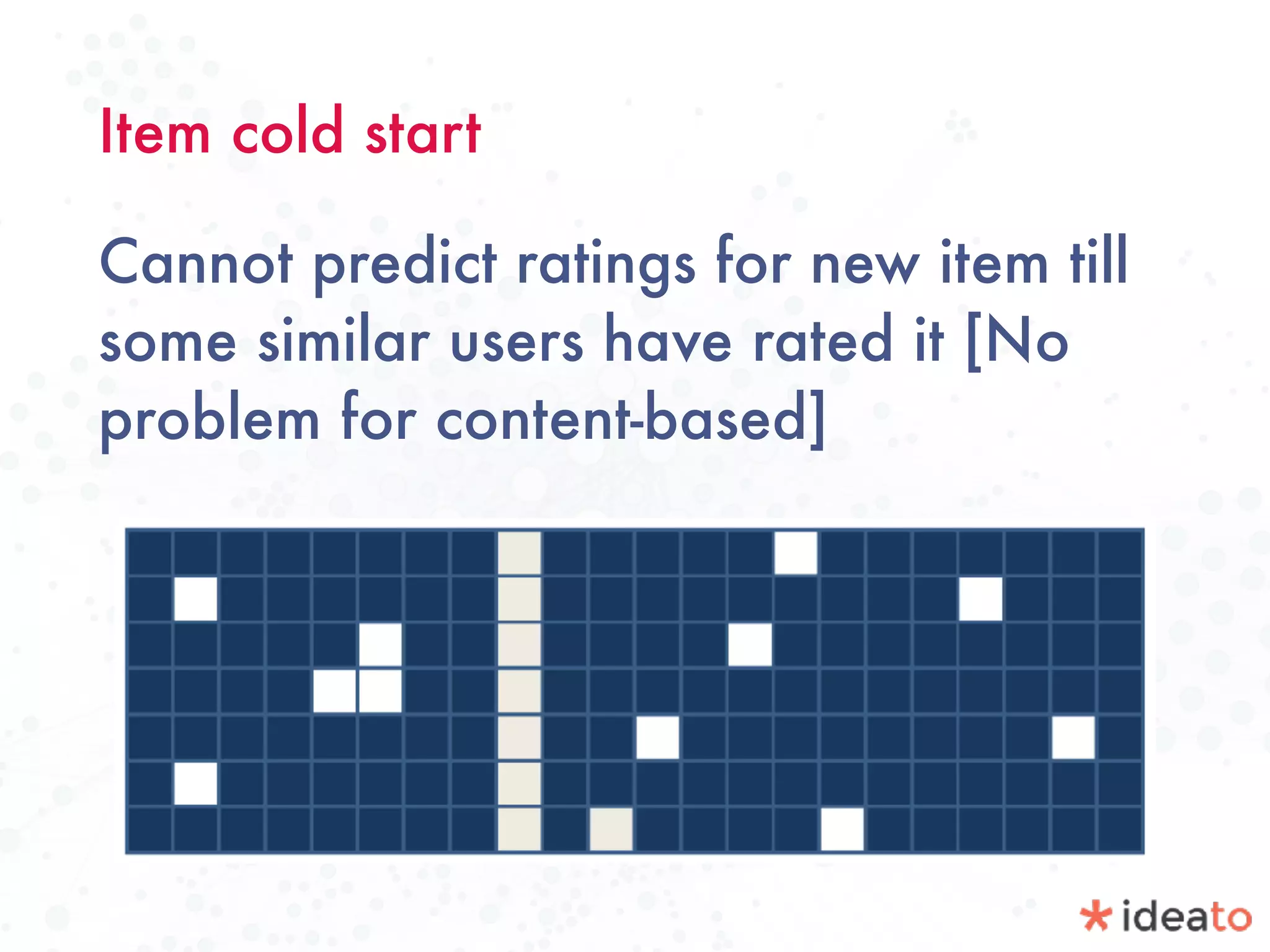 Item cold start
Cannot predict ratings for new item till
some similar users have rated it [No
problem for content-based]
 