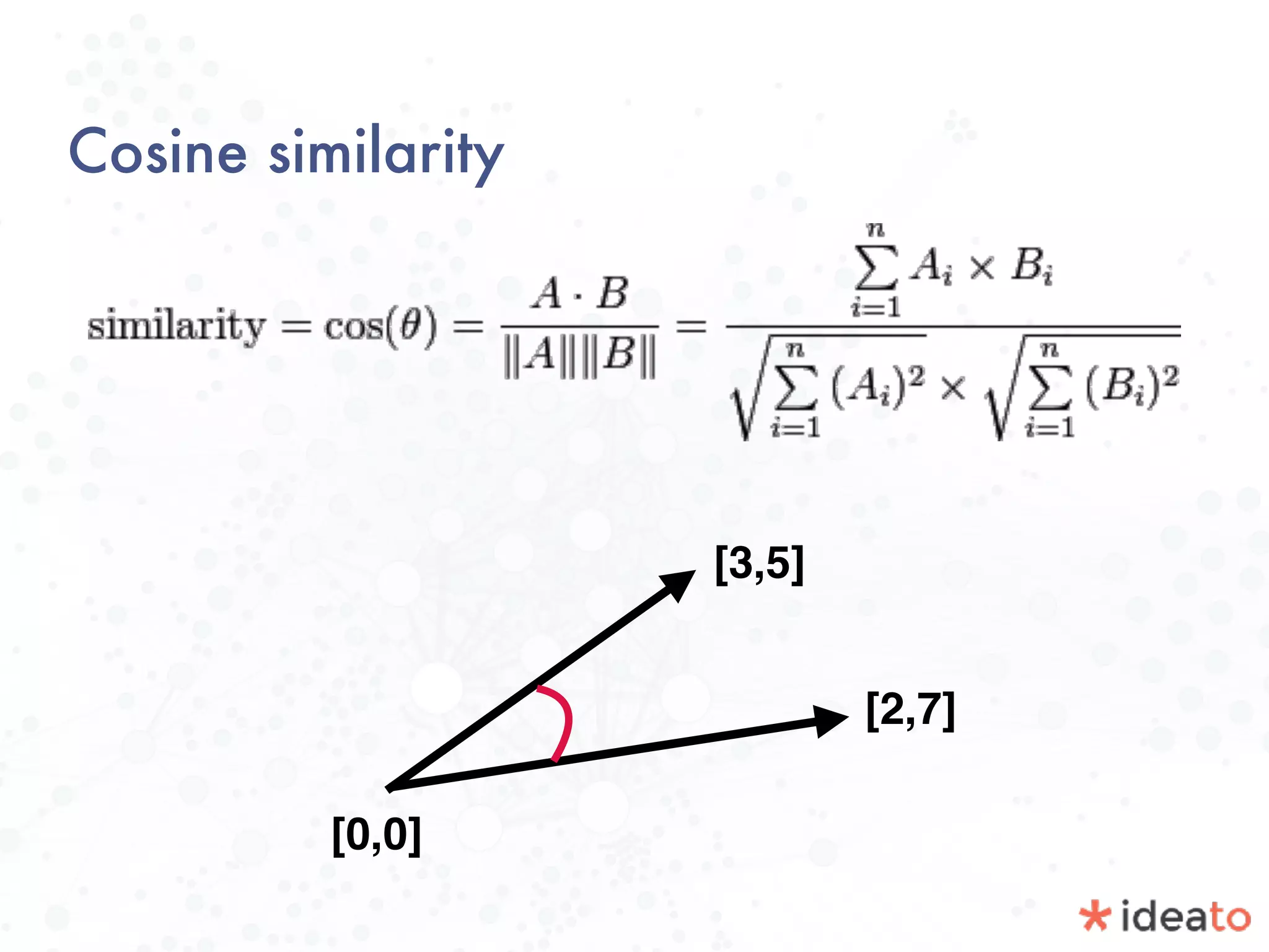 Cosine similarity
[3,5]
[2,7]
[0,0]
 