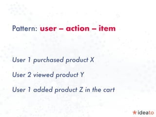 Pattern: user -- action -- item
User 1 purchased product X
User 2 viewed product Y
User 1 added product Z in the cart
 