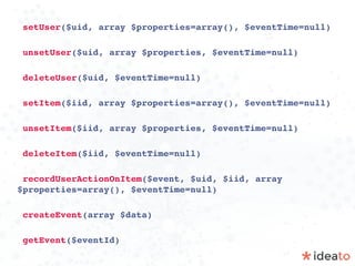 setUser($uid, array $properties=array(), $eventTime=null)
unsetUser($uid, array $properties, $eventTime=null)
deleteUser($uid, $eventTime=null)
setItem($iid, array $properties=array(), $eventTime=null)
unsetItem($iid, array $properties, $eventTime=null)
deleteItem($iid, $eventTime=null)
recordUserActionOnItem($event, $uid, $iid, array
$properties=array(), $eventTime=null)
createEvent(array $data)
getEvent($eventId)
 