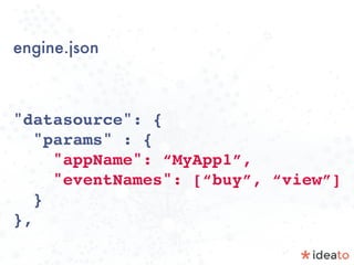 engine.json
"datasource": { 
"params" : { 
"appName": “MyApp1”, 
"eventNames": [“buy”, “view”]
} 
},
 
