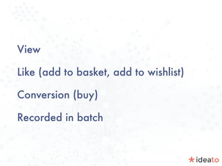 View
Like (add to basket, add to wishlist)
Conversion (buy)
Recorded in batch
 