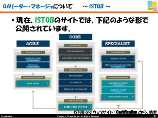 21Copyright © mediba inc. All Rights Reserved.Confidential
QAリーダー・マネージャについて ～ ISTQB ～
•現在、ISTQBのサイトでは、下記のような形で
公開されています。
ISTQB.org ウェブサイト 「Certification」から、抜粋
 