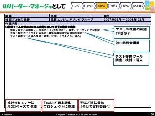 30Copyright © mediba inc. All Rights Reserved.Confidential
QAリーダー・マネージャとして JPD @Net SDNA NHNJ DeNA メルカリ
業務 所属 期間
検証プロセス改善 品質エンジニアリンググループ 2007年04月 ～ 2008年 03月
作業内容
○検証チーム全体のプロセス改善について以下の業務を実施
・検証プロセスの棚卸し、可視化（PFD等を使用）、改善、テーラリングの策定
・育成・教育ガイドラインの拡充（資格試験勉強会の講師を実施）
・テスト管理ツール導入推進（調査、分析、トライアル、導入）
社外のセミナーに
月2回ペースで参加
TestLink 日本語化
プロジェクトに参加
プロセス改善の実施
TPIをTRY
社内勉強会講師
テスト管理ツール
調査・検討・導入
WACATE に参加
(そして実行委員へ)
 