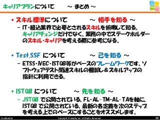 59Copyright © mediba inc. All Rights Reserved.Confidential
キャリアプランについて ～ まとめ ～
•スキル標準について ～ 相手を知る ～
– IT・組込業界で必要とされるスキルを俯瞰して知る。
キャリアチェンジだけでなく、業務の中でステークホルダー
のスキル・キャリアを考える際に参考になる。
•Test.SSF について ～ 己を知る ～
– ETSS・iVEC・ISTQB等がベースのフレームワークです。ソ
フトウェアテスト関連スキルの棚卸し＆スキルアップの
指針に利用できる。
•ISTQB について ～ 先を知る ～
– JSTQB で公開されている、FL・AL-TM・AL-TAを軸に、
ISTQB で公開されている、最新の各定義を次のステップ
を考える上でのベースにすることをオススメします。
 