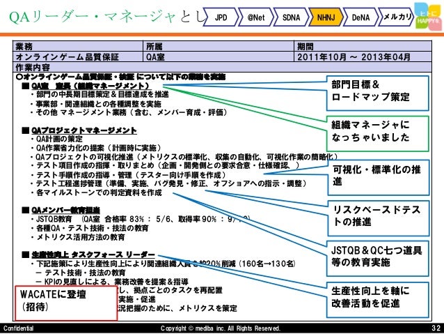 Qaエンジニアのキャリアについて考える 急 Q いろいろな組織でやったこと 山本様