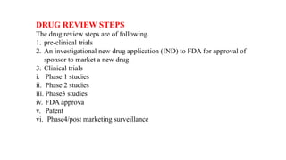 DRUG DISCOVERY AND DEVELOPMENT PROCESS OUTLINE, CLINICAL RESEARCH AND ...