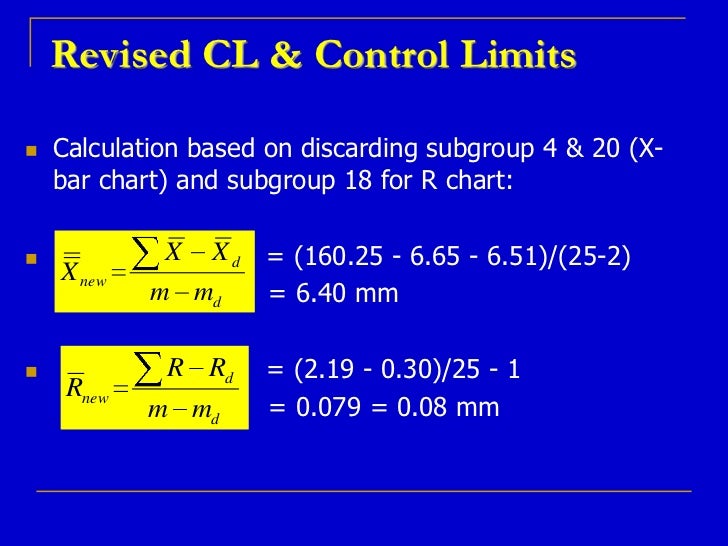 example chart control 3-sigma QA QC example chart control 3-sigma QA QC
