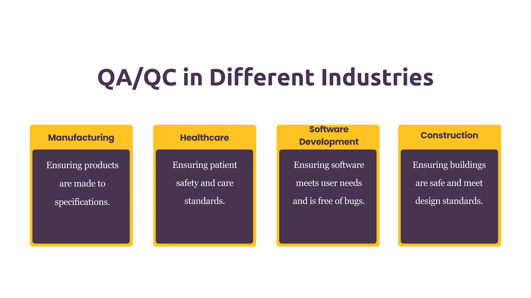 QA/QC Training at A TO Z NDT: Ensuring Product Integrity | PPT