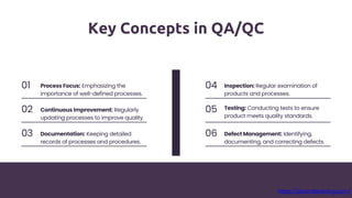 QA/QC Training at A TO Z NDT: Ensuring Product Integrity | PPT