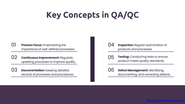 QA/QC Training at A TO Z NDT: Ensuring Product Integrity | PPT