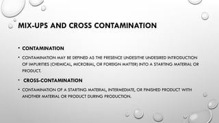Comprehensive Guide to Sanitation and Contamination Prevention in ...
