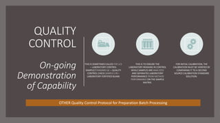 QUALITY
CONTROL
On-going
Demonstration
of Capability
THIS IS SOMETIMES CALLED THE LCS
– LABORATORY CONTROL
SAMPLE/STANDARD QC – QUALITY
CONTROL CHECK SAMPLE LFB –
LABORATORY FORTIFIED BLANK
THIS IS TO ENSURE THE
LABORATORY REMAINS IN CONTROL
WHILE SAMPLES ARE ANALYZED
AND SEPARATES LABORATORY
PERFORMANCE FROM METHOD
PERFORMANCE ON THE SAMPLE
MATRIX.
FOR INITIAL CALIBRATION, THE
CALIBRATION MUST BE VERIFIED BY
COMPARING IT TO A SECOND
SOURCE CALIBRATION STANDARD
SOLUTION.
OTHER Quality Control Protocol for Preparation Batch Processing
 