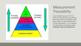 Measurement
Traceability
In an absolute sense, the ‘true’
value can be defined only as being
that value directly traceable to the
base system of measurement (SI)
or their derivatives - ie: to national
or international standards via an
unbroken chain of comparisons
 